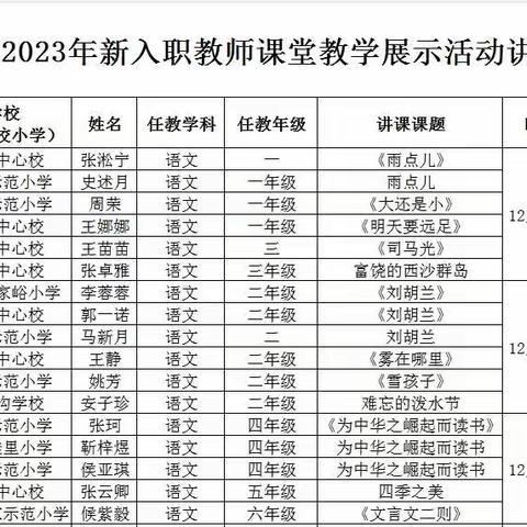 谁持彩练当空舞，今朝更好看——垣曲县小学语文组新入职教师听评课活动纪实