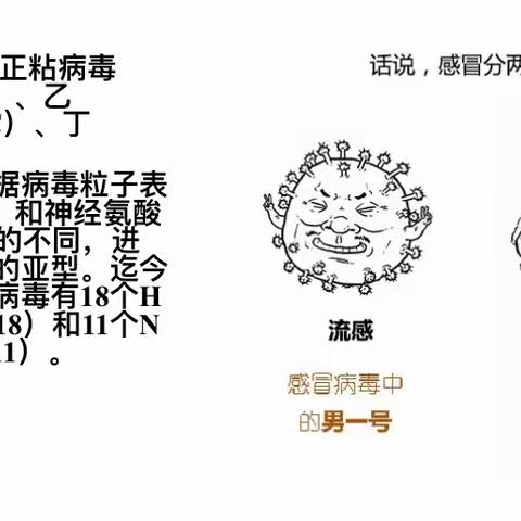 201班“预防冬季传染病，提高防治水平”。