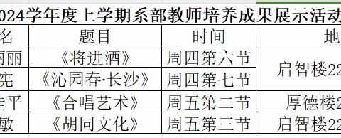 最美的风景在课堂--讷河市职业技术教育中心学校“自主互助探究型课堂”和“高三总复习样板课”教学展示活动纪实