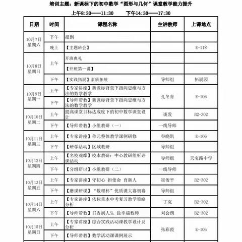 “国培计划(2023)”农村骨干教师能力提升培训项目 一县级骨干教师培训班