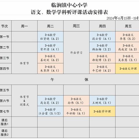 以“听”促教，以“评”促研——临涧镇中心小学3-6学段数学听评课活动