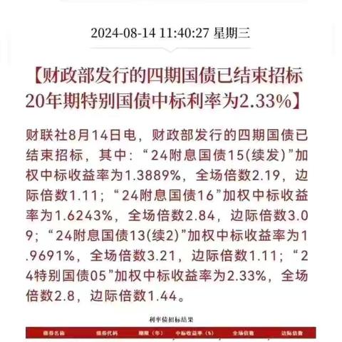 再创新低！仅2.33%！如何守住钱袋子？【稳赢3.0】成新宠，20年锁定3.3%，抓紧上车！