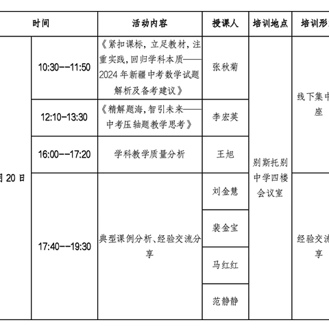 共研典型课例，点亮教学新路径 —新源县2024年秋季初中数学教师教育教学能力提升培训