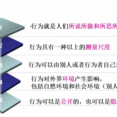 融合教育——认识儿童问题行为