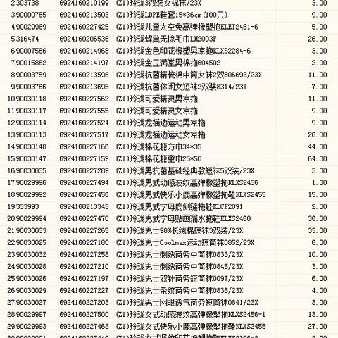 森林公园店针棉自有品牌陈列