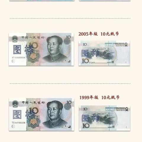 流通中人民币图例展示