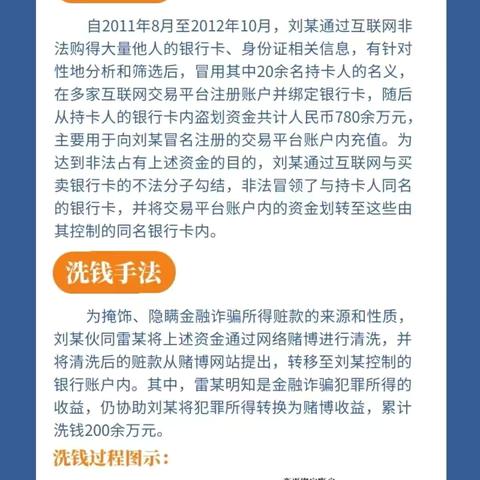 普及反洗钱法律知识， 守住老百姓“钱袋子”