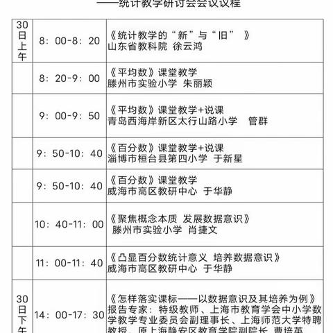 聚焦新课标，赋能新课堂——龙池小学山东省小学数学“新课标、新课堂”系列研讨活动-统计教学研讨会