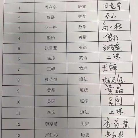 弦歌不辍 薪火相传——武汉市第六初级中学八年级青年教师座谈会