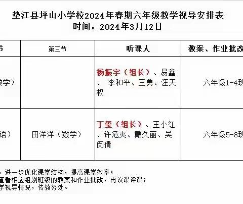 教学求实效，视导促成长——垫江县坪山小学校开展六年级教学视导工作