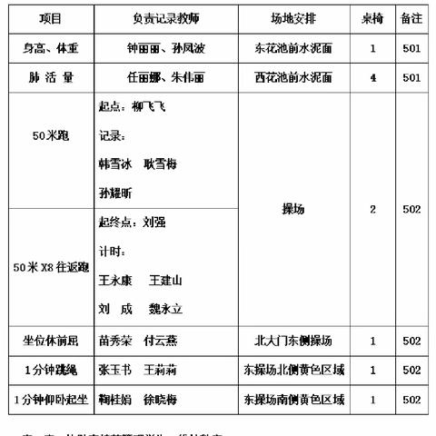 阳光体测 健康成长——讷河市拉哈镇中心学校第一小学学生体质健康测试活动纪实