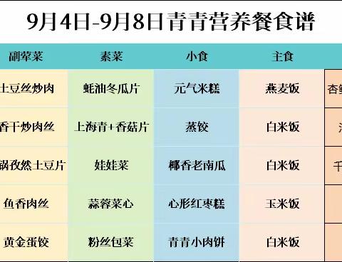 南岭小学第一周学生用餐情况