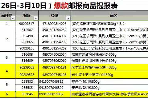 关山光谷05档邮报美篇1