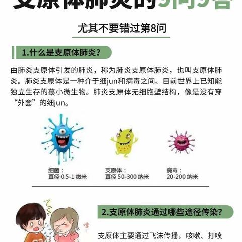 科学预防支原体肺炎