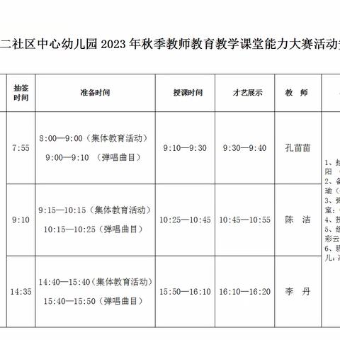 【灞桥学前教育｜灞桥十二幼】示范引领展风采，力学笃行促提升——灞桥区第十二幼儿园骨干教师示范观摩课活动