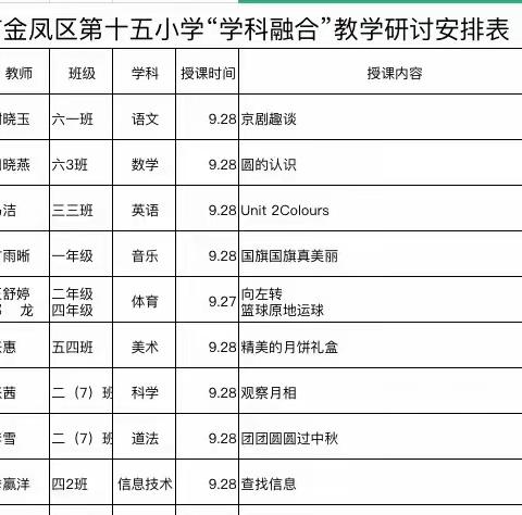 【和雅十五·教学】“四强”能力作风建设//金凤十五小“学科融合，传承文化”教研活动简报