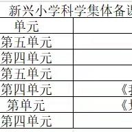 【强镇筑基在行动】集体备课凝智慧，共同研讨促成长——新兴镇中心小学科学集体备课教研活动