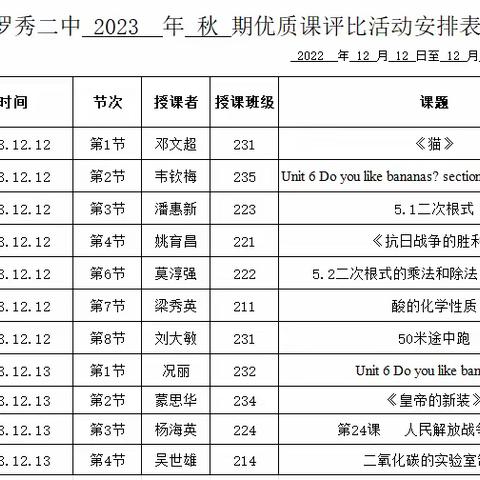 韶华不负冬意暖 优质课堂竞芬芳——罗秀二中2023年秋季期优质课评比活动