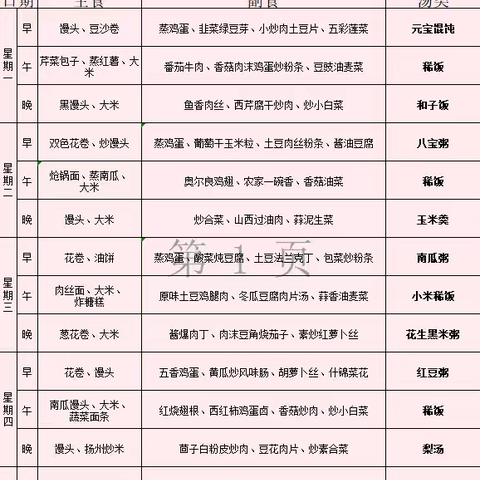 校餐丰足，营养满盘。