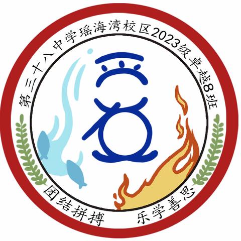 以美育人 以文化人——合肥市第三十八中学瑶海湾校区708班班级文化展示