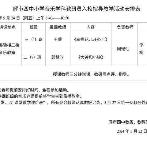 聚焦质量明方向，蓄力深耕启新程 ——呼市四中小学音乐教研活动