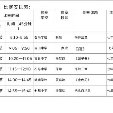 优秀课例展风采 三尺讲台竞芬芳 ——上栗县上栗镇中学承办2024年上栗县初中语文优秀教学课例展示活动