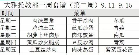 2023年秋季学期大雅托教第三周带量食谱