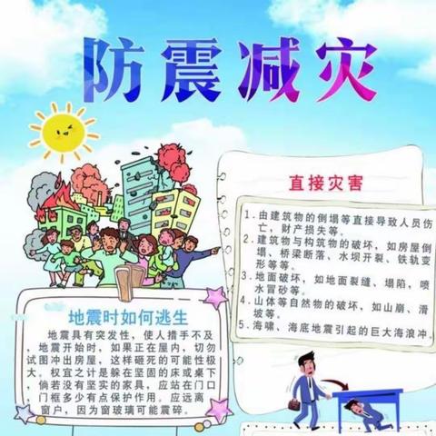 防震减灾疏散演练   筑牢校园安全防线一一一陈闫学校