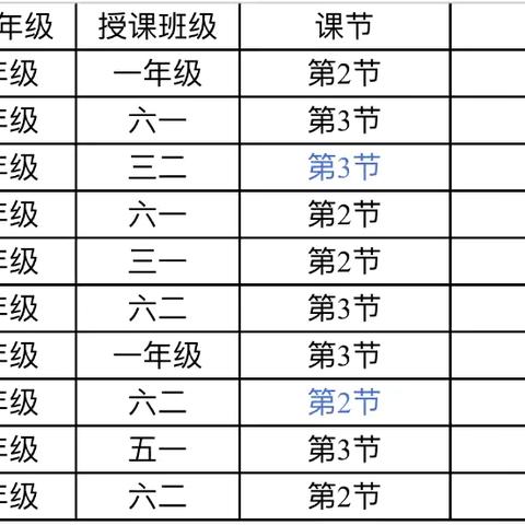 “教有所得，研有所获 “步古沟学区教研室莅临我校指导教学活动