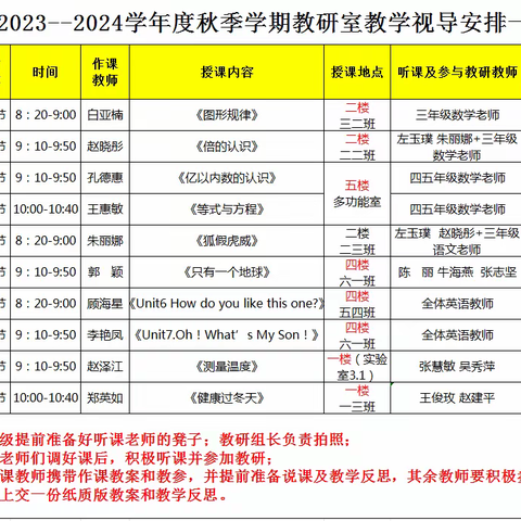 “视导促提升，聚力助发展”——桥西区新华小学迎接区教研室视导