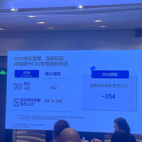 【茁乐市场部】