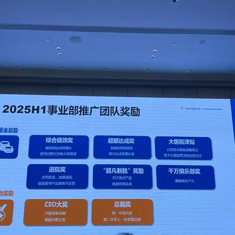 【2024.12.16年会】奖金和市场部