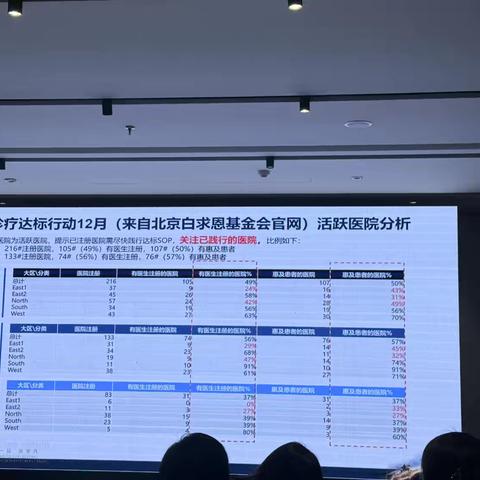 【2025.1.22-24青岛年会】2