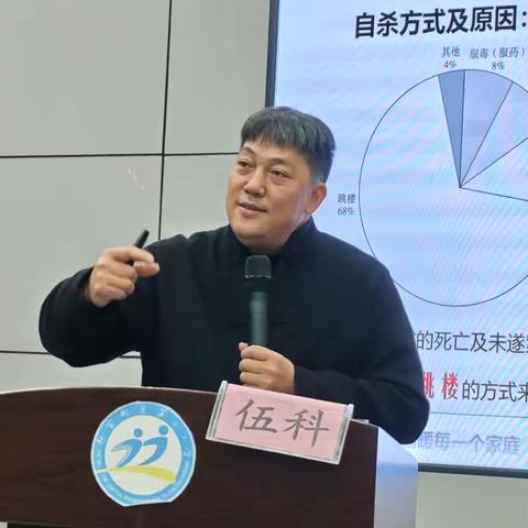 关注心理健康 助力生命成长 ——赵家二校家长及教师心理健康教育培训简报
