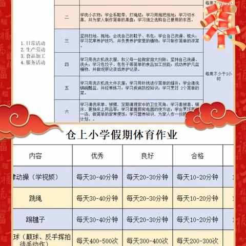 裴家完小学生的寒假特色作业：快乐学习，健康成长