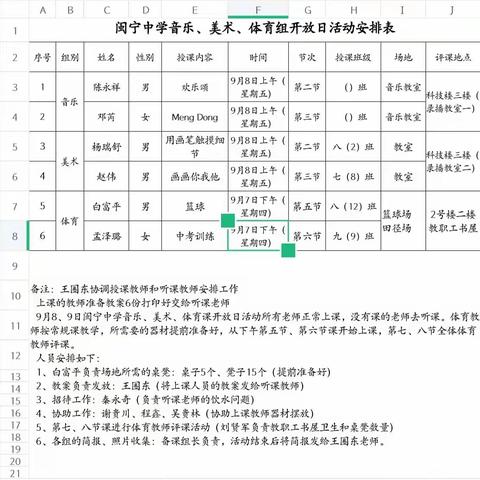 永宁县闽宁中学教研开放周活动