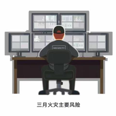 三月份火灾风险预警及典型警示案例