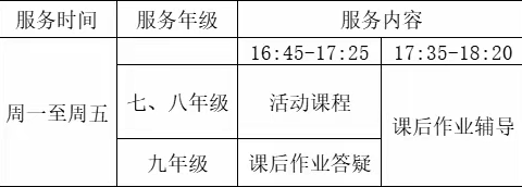 化隆县清源学校关于课后服务工作致家长的一封信