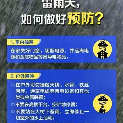 强降雨天气安全注意事项— —路东村完小（幼儿园）第7周