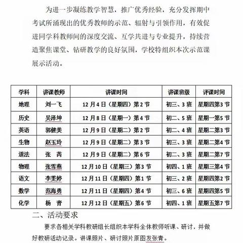 示范引领促成长 深耕课堂提质量 ——泰安第十三中学举行期中优秀教师示范课展示活动