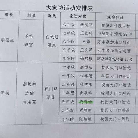 爱在家访中生长，暖在家访中浸润——记靖边县红墩界镇九年制学校家访活动