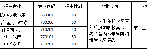 基础教学部简介 筑梦启航，携手同行创未来