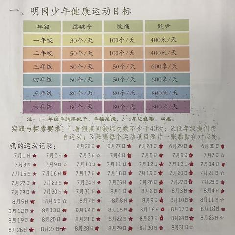 桥林小学扎实开展体育课程实践与探索活动