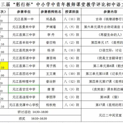 百花齐放    桃李芬芳                     ——元江县第三届“躬行杯”中小学教师综合素质提升教学竞赛（初中语文组）