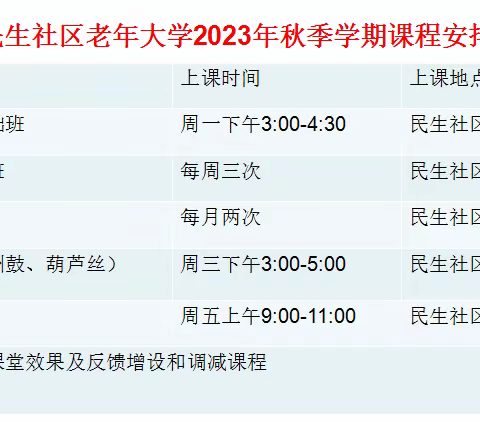 民生社区塞上乐龄大学秋季招生开始啦