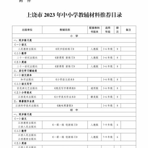 关于2023年秋季全县中小学教辅材料选用公示