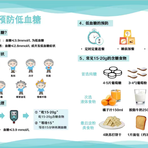 低血糖的预防及处理