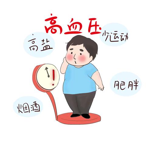 高血压的健康宣教