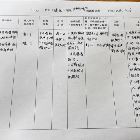 赵寨子镇中心幼儿园小班组周课程活动案例——《小手和小脚》