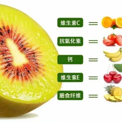 爱心助农🥝——红心猕猴桃